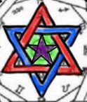  ( Star aka ANGEL ) inside TWIN RSU/USD System - The Triangles represent the TWIN SYSTEM -Transmutation