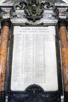 plaque-commemorating-the-popes-saint-peters-basili-9131