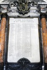 List of Popes