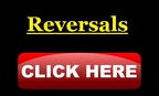 Acts-of-Peter-reversals