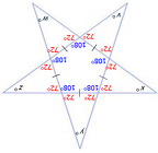 sitra-achra-qlipoth-5-point-star-drawing-22