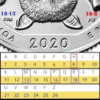 album-5-us-quarter-bats-4.jpg