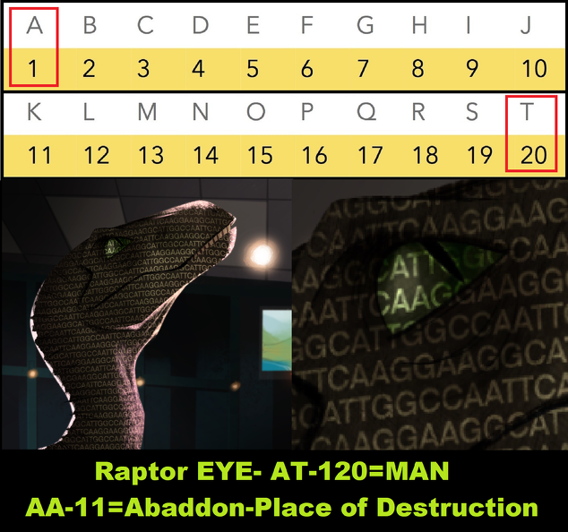 Raptor EYE- AT-120=MAN   AA-11=Abaddon-Place of Destruction blend.png