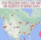 FOOD PROCESSING PLANTS THAT HAVE HAD ACCIDENTS OR BURNED DOWN