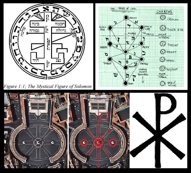 TREE OF LIFE and KEY OF SOLOMON.png