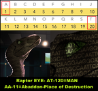 Raptor EYE- AT-120=MAN   AA-11=Abaddon-Place of Destruction blend