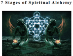 Transmutation spiritual Transition