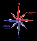 8 POINTED STAR - north-south 1b jesus
