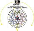 a Qlipoth =Host Body -Twin Female 980x906