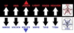 UP DOWN GRAPHIC 3C2b