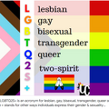LGBTQ2S plus