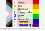 LGBTQ2S plus
