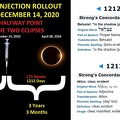 C-19 Eclipses blend 2 - 1212