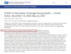 U.S. COVID-19 vaccination program launched on December 14, 2020