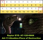 34916 Raptor EYE- AT-120=MAN AA-11=Abaddon-Place of Destruction blend 1692x1584