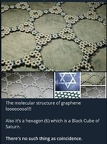 GRAPHENE MOLECULE 4