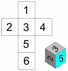 cube-net-diagram