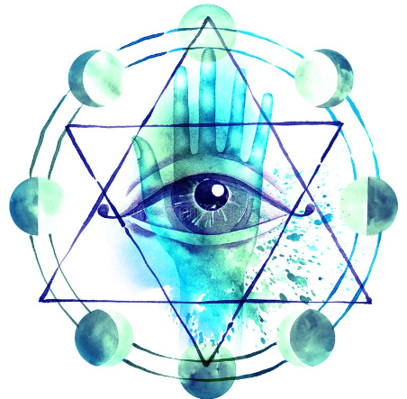 Transmutation Alchemy Circle